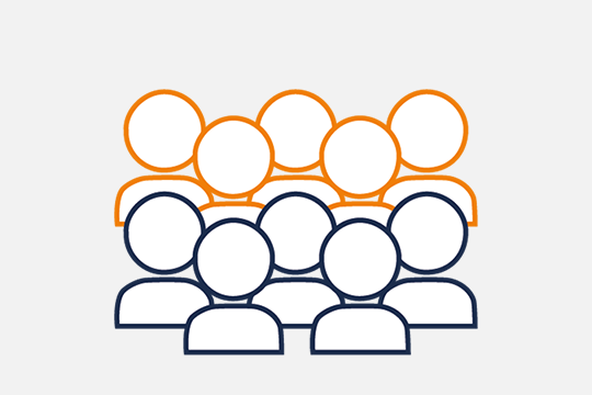 Gruppenpreise auf Anfrage